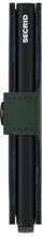 Load image into Gallery viewer, SECRID MINIWALLET MATTE GREEN